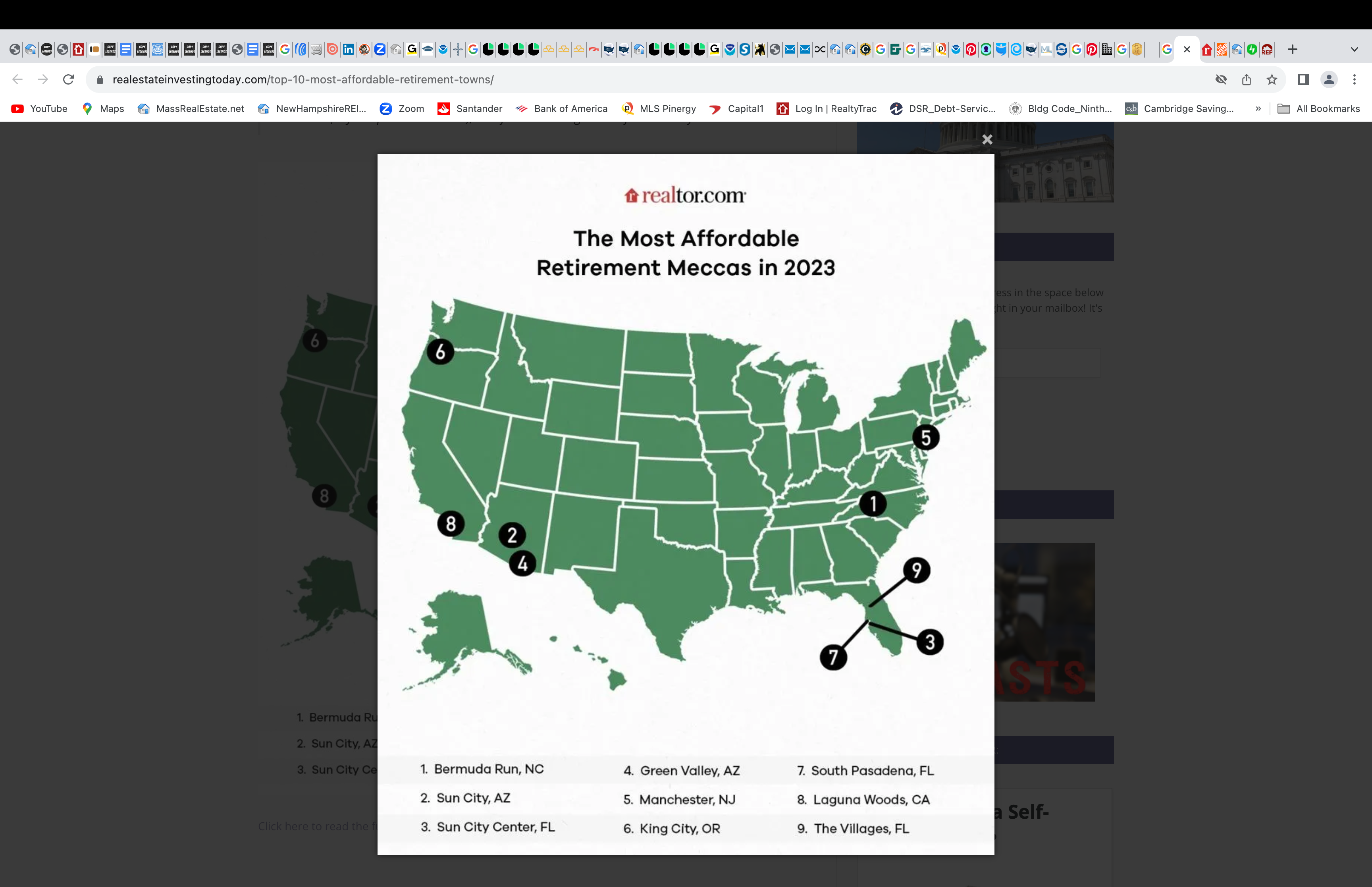 Top Retirement areas